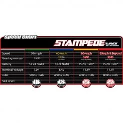 Traxxas Stampede VXL Brushless 2WD RTR RC Truck w/TSM, iD & Quick Charger -Rcsuper outlet shop TRA36076 3 4 46258.1562599579