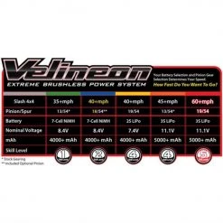 Traxxas Slash 4x4 Platinum Low-CG Short Course Truck -Rcsuper outlet shop TRA6804R 9 79416.1562593620