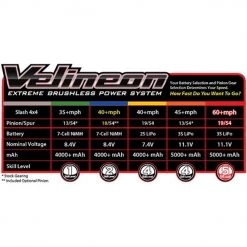 Traxxas Slash 4x4 Ultimate RTR Brushless w/TQi Wireless, iD & Quick Charger -Rcsuper outlet shop TRA68077 1 7 39883.1562598579