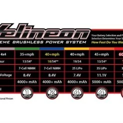 Traxxas Slash 4x4 VXL w/On-Board Audio & TSM Stability Management -Rcsuper outlet shop TRA68086 21 9 44976.1562599322